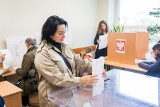 Wyniki wyborów samorządowych 2024 na burmistrza w gm. Kołaczyce. Kto będzie nowym szefem?