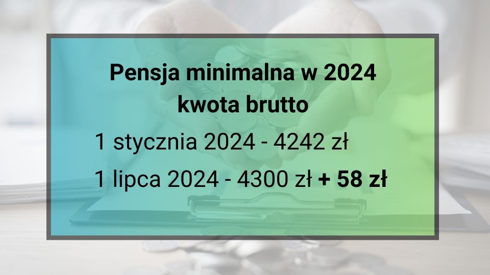 Pensja minimalna i minimalna stawka godzinowa w 2024