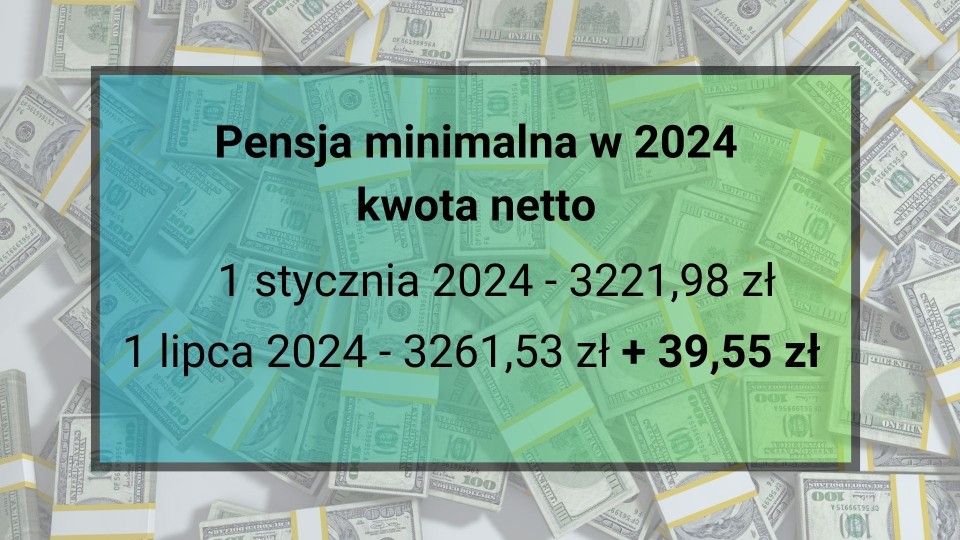 Pensja minimalna i minimalna stawka godzinowa w 2024