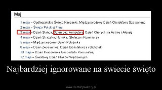 Dzień bez komputera. Memy