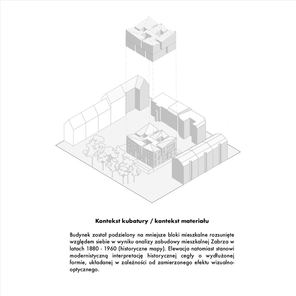 W centrum Zabrza powstaje inwestycja mieszkaniowa w nowoczesnej technologii drewna klejonego krzyżowo CLT.