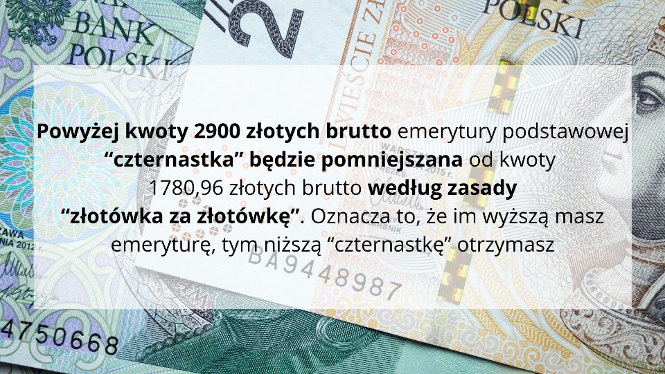 Osoby otrzymujące emerytury powyżej kwoty 2900 złotych...