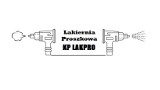 Logo firmy Kp lakpro