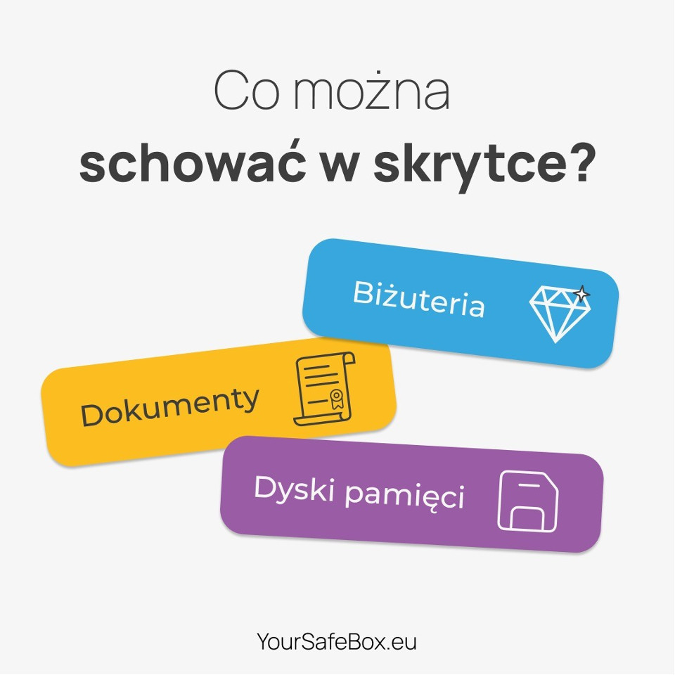 YourSafeBox, Piła